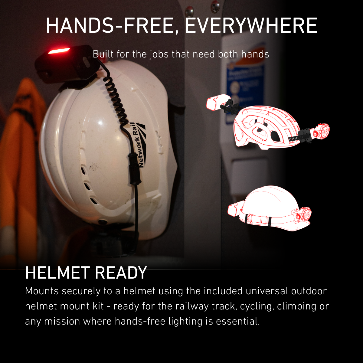 Ledlenser head torch fitted to a white safety helmet with the included universal outdoor helmet mount kit
