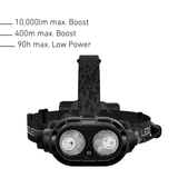Front of the Ledlenser H21R twin lamp head torch with 10,000 lumen Boost, 400m beam and 90 hours on Low