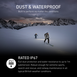 Two ski tourers crossing snow at dusk under a head torch beam, rated IP67 dust and waterproof