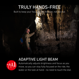 Caver lighting rock formations in a cave, explaining the Ledlenser Adaptive Light Beam