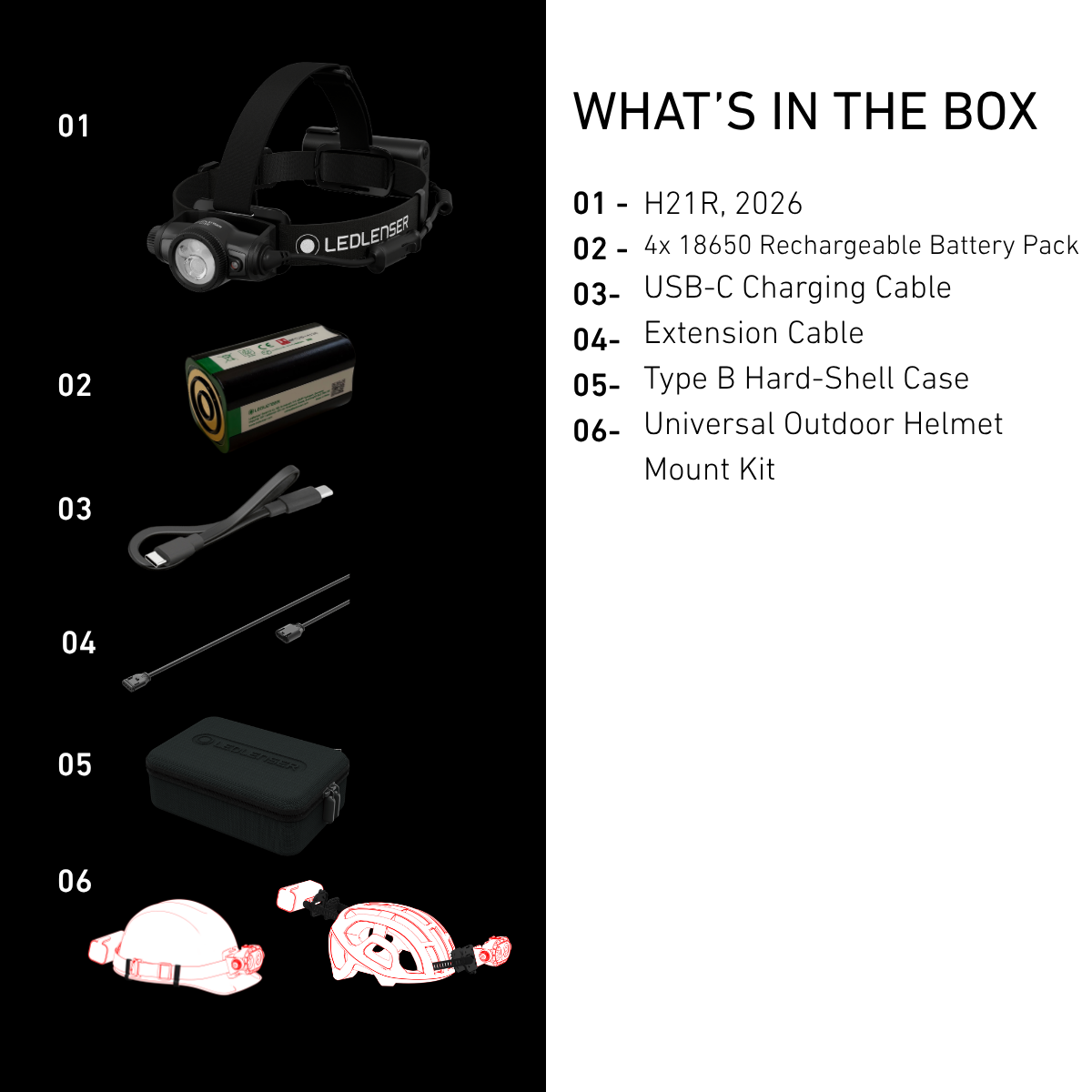 Ledlenser H21R box contents: head torch, 4 x 18650 pack, USB-C cable, extension cable, hard case, helmet mount kit