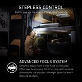 Man fitting out a camper van wearing a Ledlenser H5R, explaining the Advanced Focus System and stepless dimming
