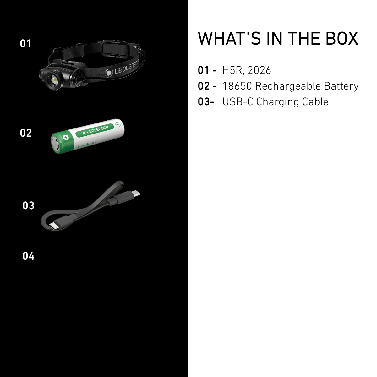 Ledlenser H5R box contents: head torch, 18650 rechargeable battery and USB-C charging cable