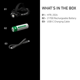 Ledlenser H7R box contents: head torch, 21700 rechargeable battery and USB-C charging cable