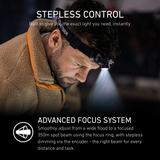Man in a fleece working under a Ledlenser head torch focused down, explaining the Advanced Focus System
