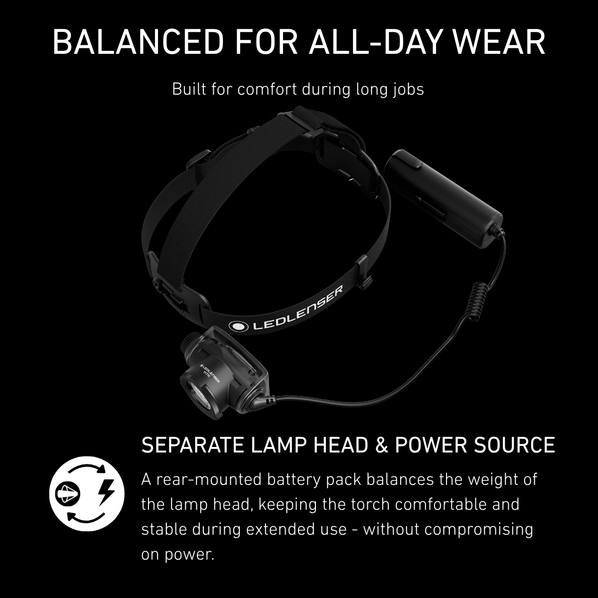 Ledlenser H7R showing the rear battery pack linked to the lamp head by a coiled cable for balanced weight