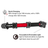 Side view of the Ledlenser H8R showing quick charging, 80% in 180 minutes, and a lamp head that tilts down 65 degrees