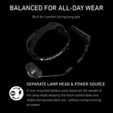 Ledlenser H9R showing the rear battery pack linked to the lamp head by a coiled cable