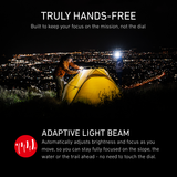Campers pitching a tent above a city at night, explaining the Ledlenser Adaptive Light Beam