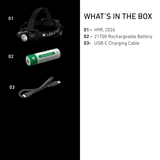 Ledlenser H9R box contents: head torch, 21700 rechargeable battery and USB-C charging cable