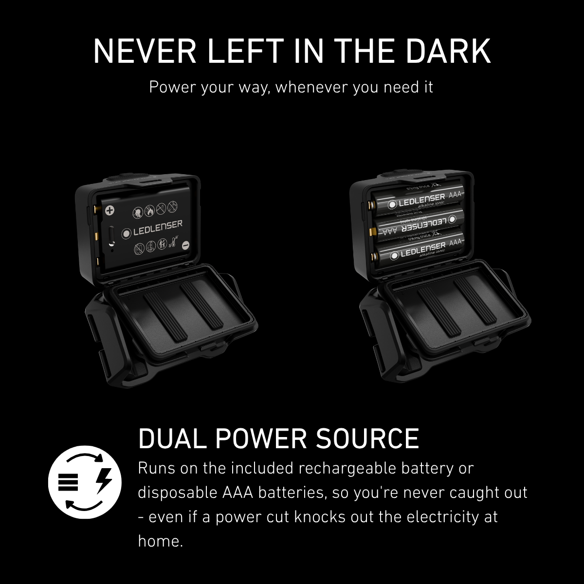 Ledlenser HF4R Dual Power: battery compartment shown with the rechargeable pack and with AAA batteries