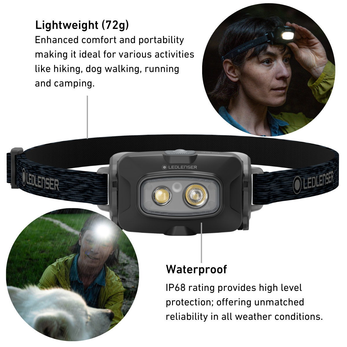 Ledlenser HF4R CORE, lightweight at 72g and IP68 rated, worn on walks and dog walks