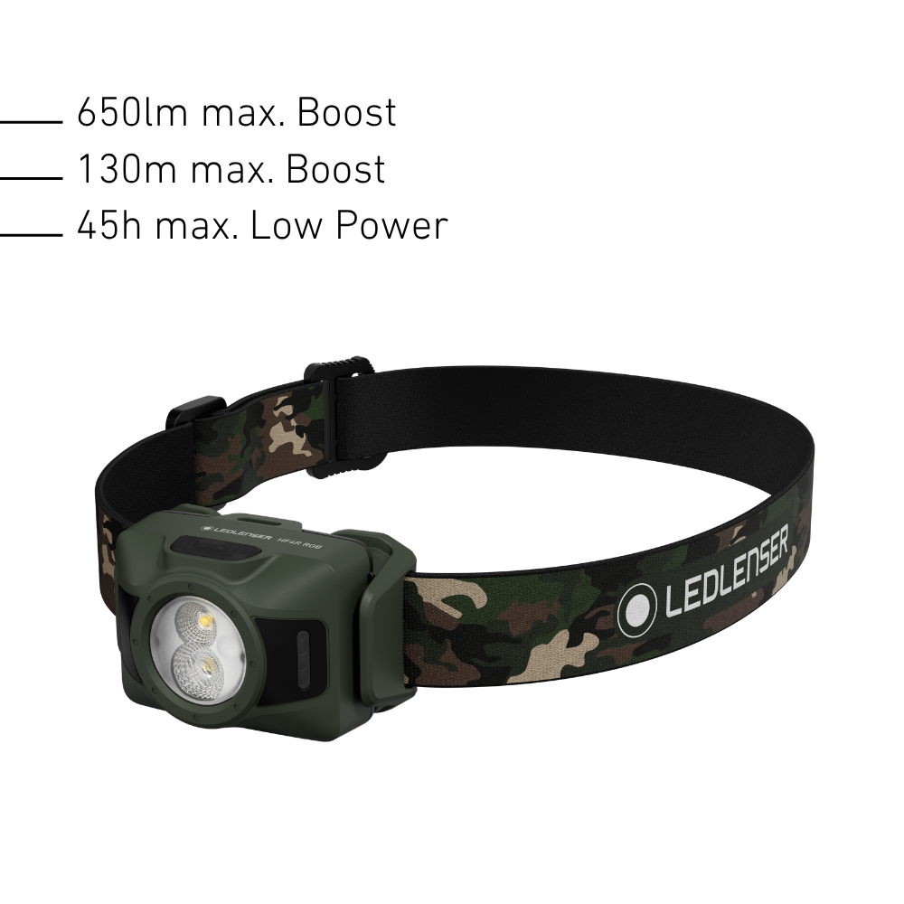 Ledlenser HF4R RGB camo head torch with output figures: 650 lumens, 130m beam, 45 hours on Low Power