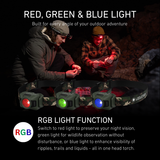 Two anglers at night wearing head torches on red light, with the Ledlenser HF4R RGB shown lit red, green and blue