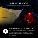 Camper beside a tent using the red front light of a Ledlenser head torch to protect night vision