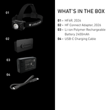 Ledlenser HF6R box contents: head torch, HF Connect Adapter, 2400mAh battery and USB-C cable
