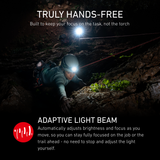 Climber on a rock face at night wearing a Ledlenser head torch, explaining the Adaptive Light Beam