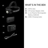Ledlenser HF7R box contents: head torch, HF Connect Adapter, 2400mAh battery and USB-C cable