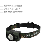 Ledlenser HF7R RGB camo head torch with output figures: 1200 lumens, 210m beam, 60 hours on Low Power