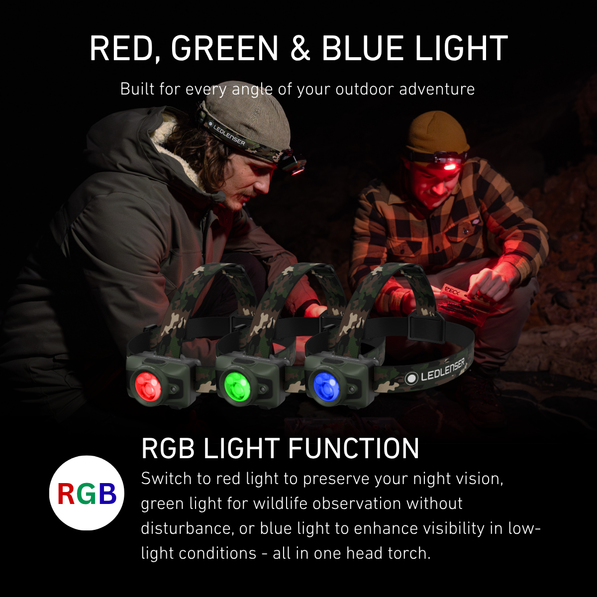 Two men wearing head torches on red light at night, with the Ledlenser HF7R RGB shown lit red, green and blue