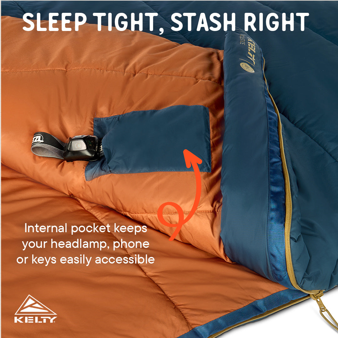 Kelty Solstice 20 Sleeping Bag - Midnight Navy alternate view 7