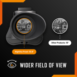 Nightfox Prowl Monocular Night Vision Goggles - wide 54 degree field of view