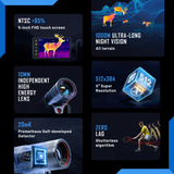 Thermal Master DV2 Thermal Camera - features overview
