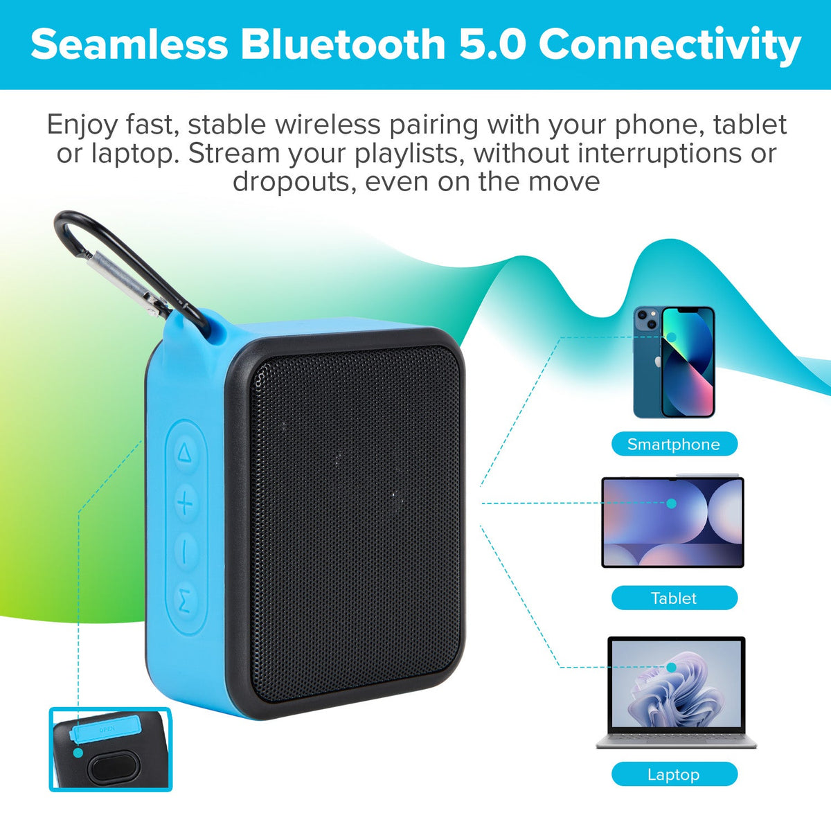 Maplin speaker Bluetooth 5.0 graphic linking to phone, tablet and laptop