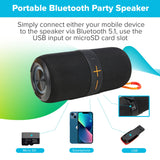 Maplin party speaker connection graphic with phone, USB stick and microSD card