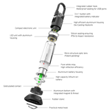 Exploded diagram of the Ledlenser ML6 showing hook, battery, optic lens, magnetic base and stand