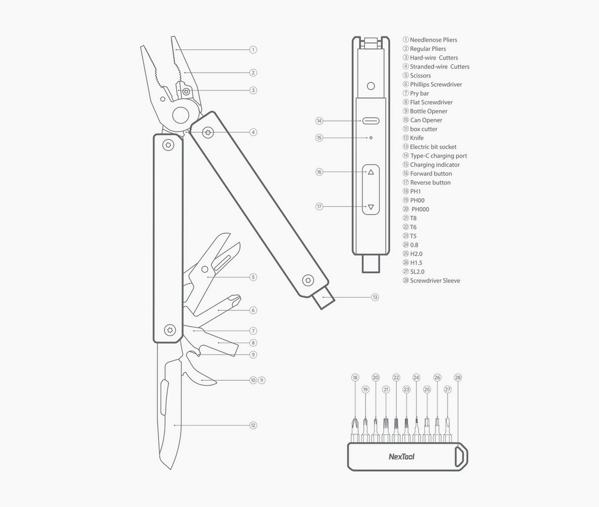 NexTool Gemini 13-in-1 Electric Multi-Tool