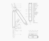 NexTool Gemini 13-in-1 Electric Multi-Tool