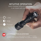 Hand holding the Ledlenser P5R, with its one button control and focus system