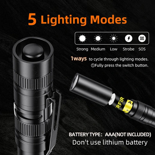 SuperFire L28 Mini