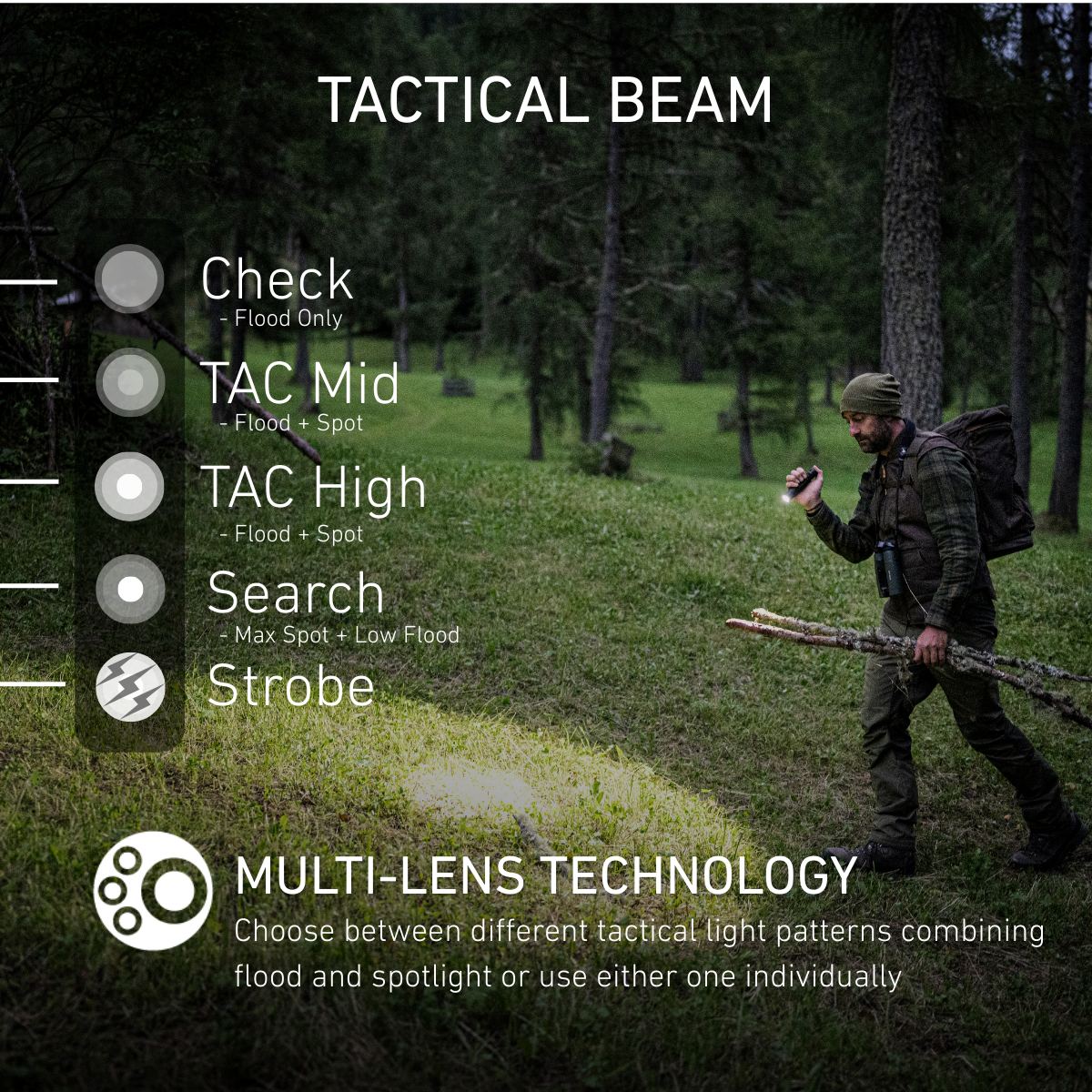 Man lighting a forest clearing with a Ledlenser TAC torch, listing the Check, TAC Mid, TAC High, Search and Strobe beam modes