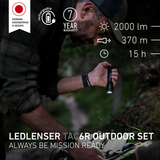 Man using the Ledlenser TAC6R torch to search a bag in woodland, with 2000 lumens, 370m and 15 hour figures