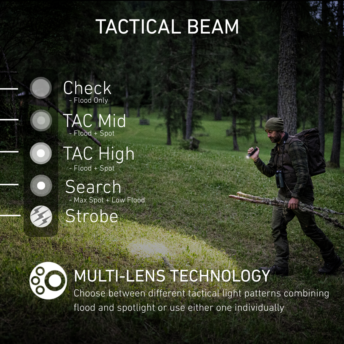 Man lighting a forest clearing with a Ledlenser TAC torch, listing the Check, TAC Mid, TAC High, Search and Strobe beam modes