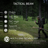 Man lighting a forest clearing with a Ledlenser TAC torch, listing the Check, TAC Mid, TAC High, Search and Strobe beam modes