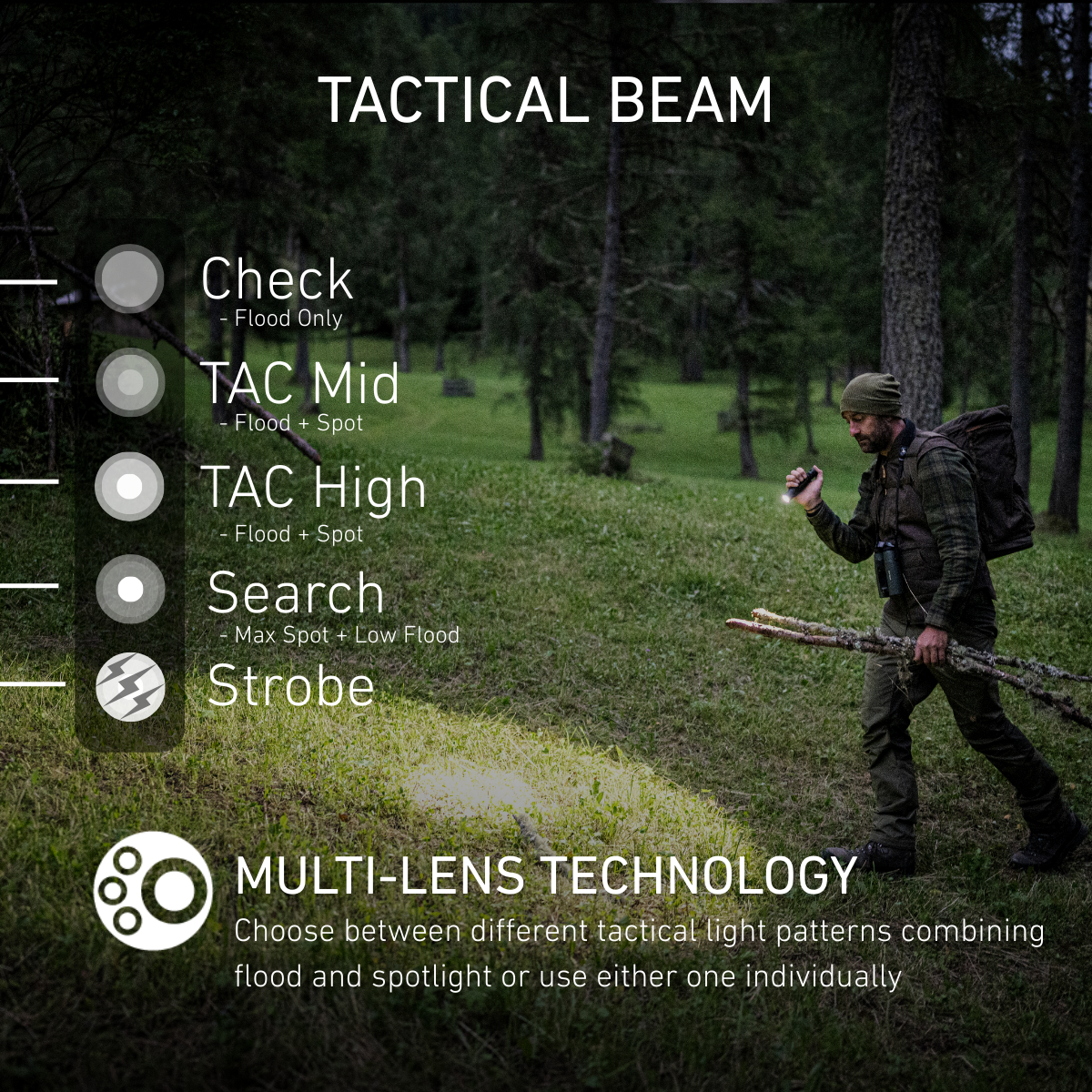 Man lighting a forest clearing with a Ledlenser TAC torch, listing the Check, TAC Mid, TAC High, Search and Strobe beam modes
