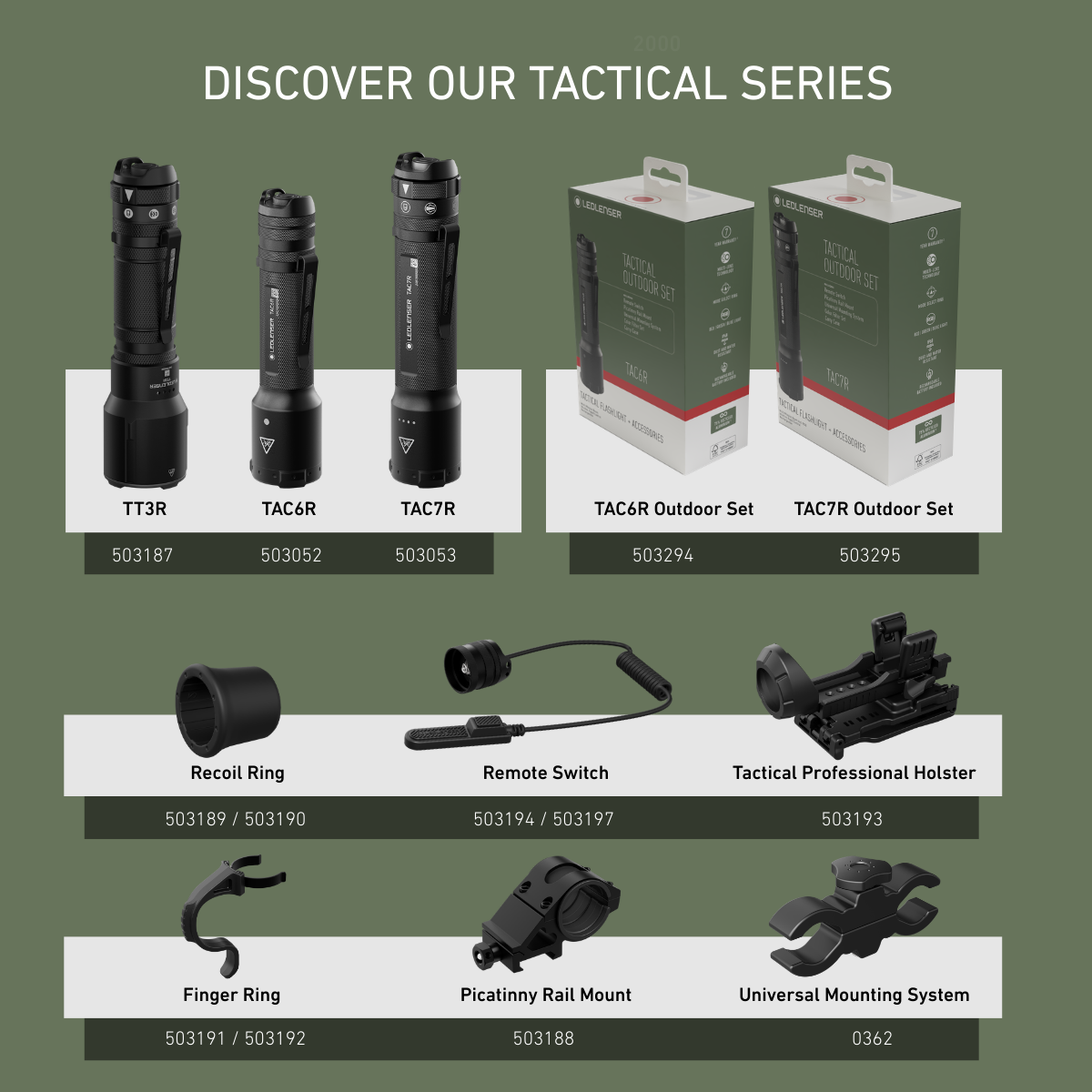 Ledlenser tactical series overview showing the TT3R, TAC6R and TAC7R torches, the two Outdoor Sets and their mounts and switches