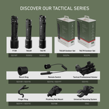 Ledlenser tactical series overview showing the TT3R, TAC6R and TAC7R torches, the two Outdoor Sets and their mounts and switches