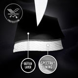 Titan Depot Knife Resistant Anti Slash Protective 1/4 Zip Up Sweater 2 layer material