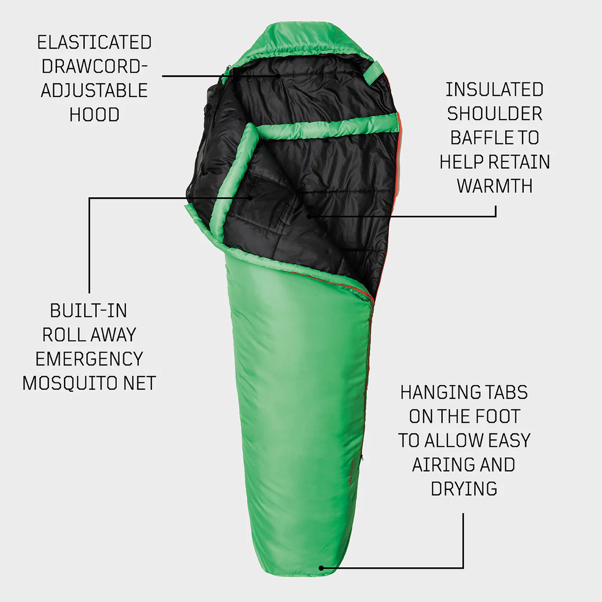 Snugpak Travelpak 3 Sleeping Bag WGTE Features