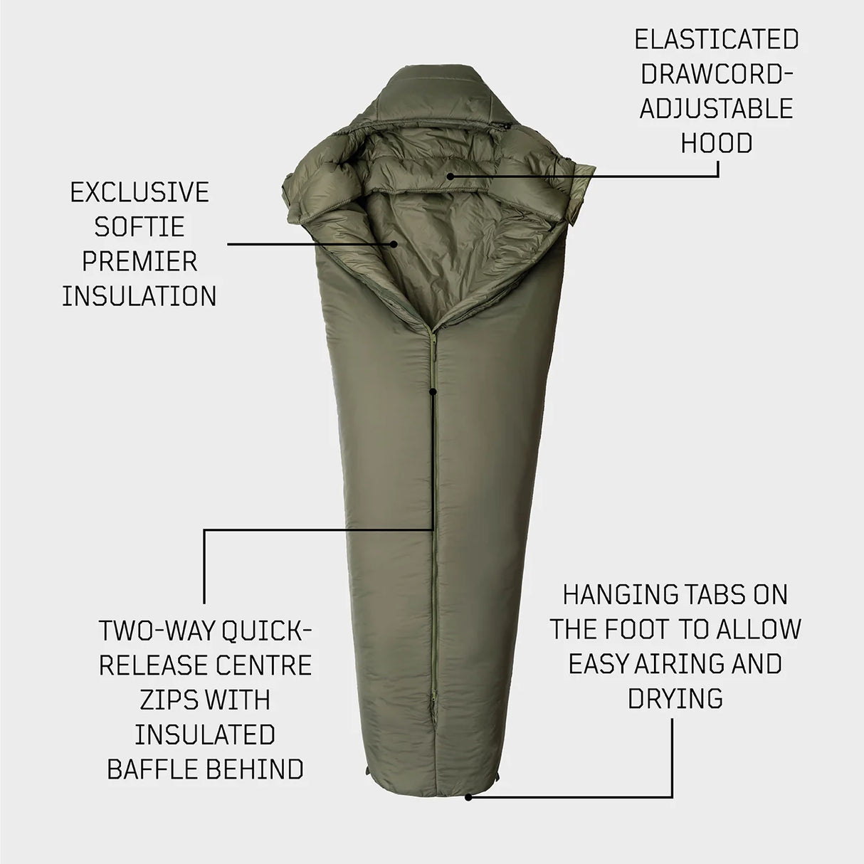 Snugpak Softie Antarctica WGTE Sleeping Bag (-20°C)