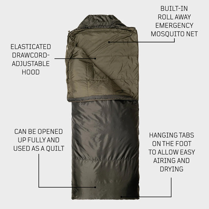 Snugpak Jungle Sleeping Bag WGTE Features | Task Outdoor