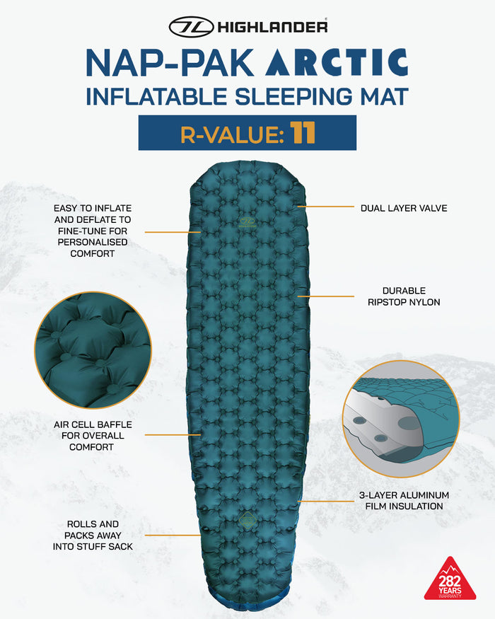 Highlander Arctic R11 Mummy Lite Sleeping Bag Mat - Features