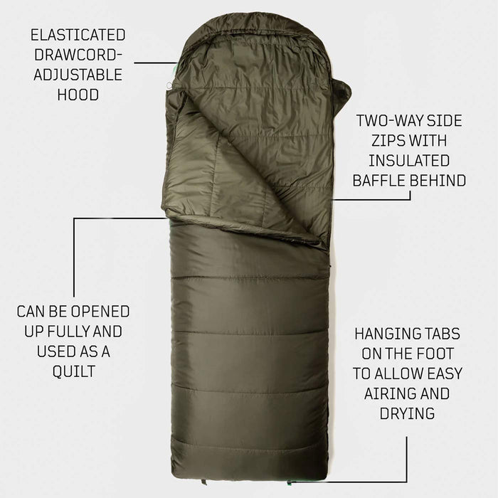 Snugpak Nautilus WGTE Sleeping Bag Key Features | Task Outdoor