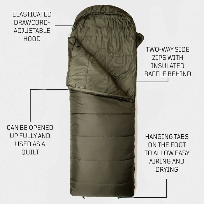 Snugpak Nautilus WGTE Sleeping Bag Features | Task Outdoor