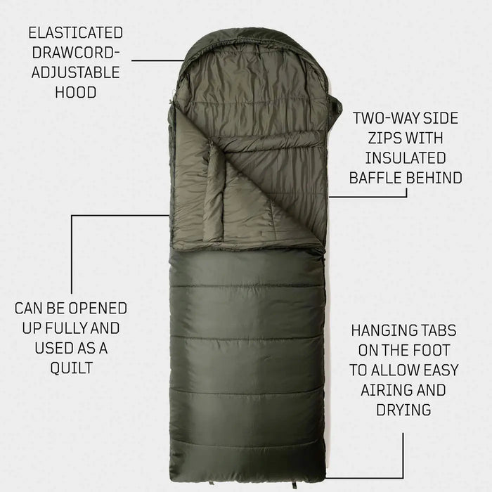 Snugpak Navigator Sleeping Bag Features | Task Outdoor