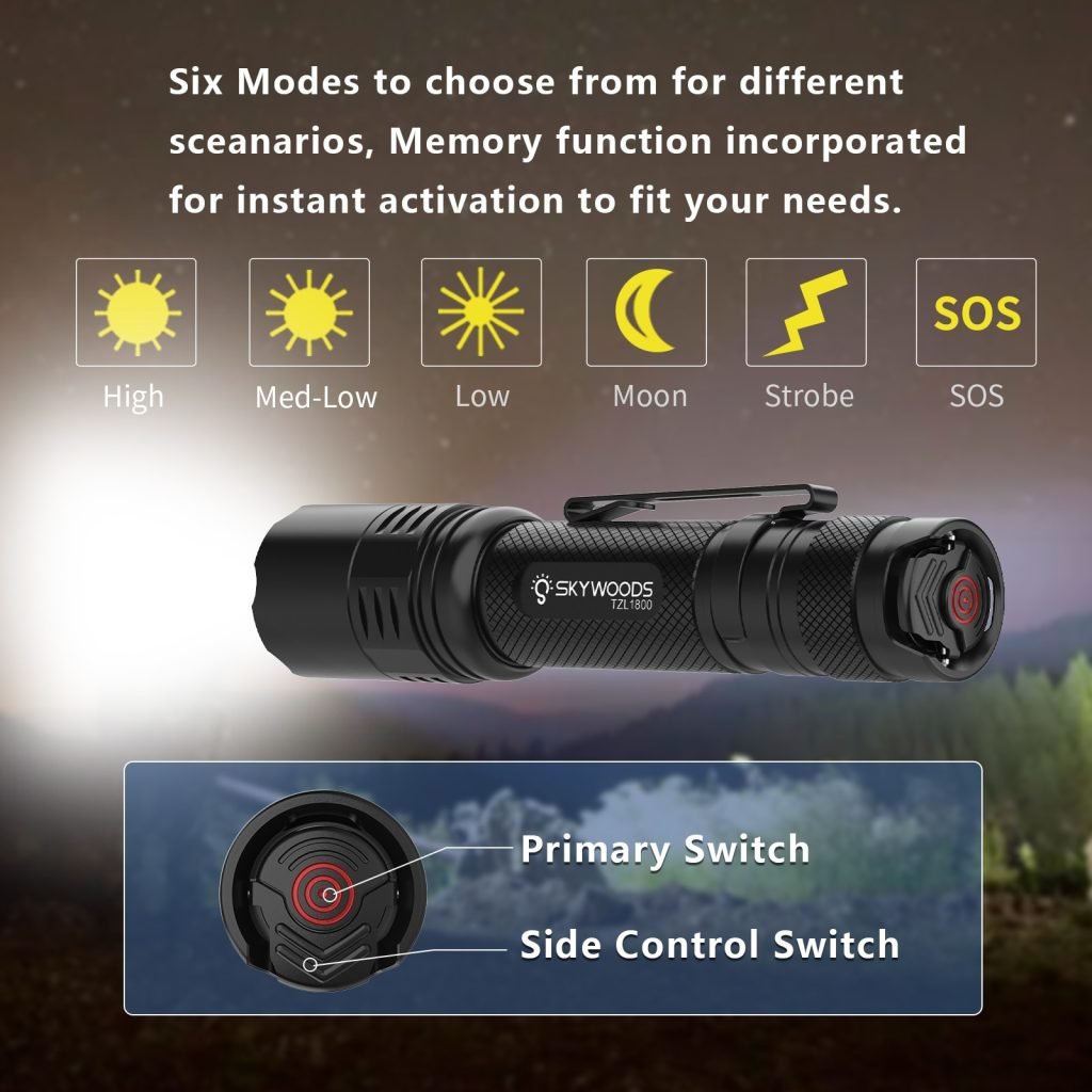 Skywoods TZL1800 Zoomable Torch Light - six output modes with primary and side control switches
